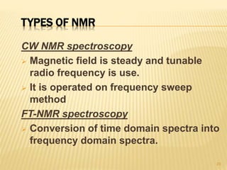 Principle and working of Nmr spectroscopy | PPTX