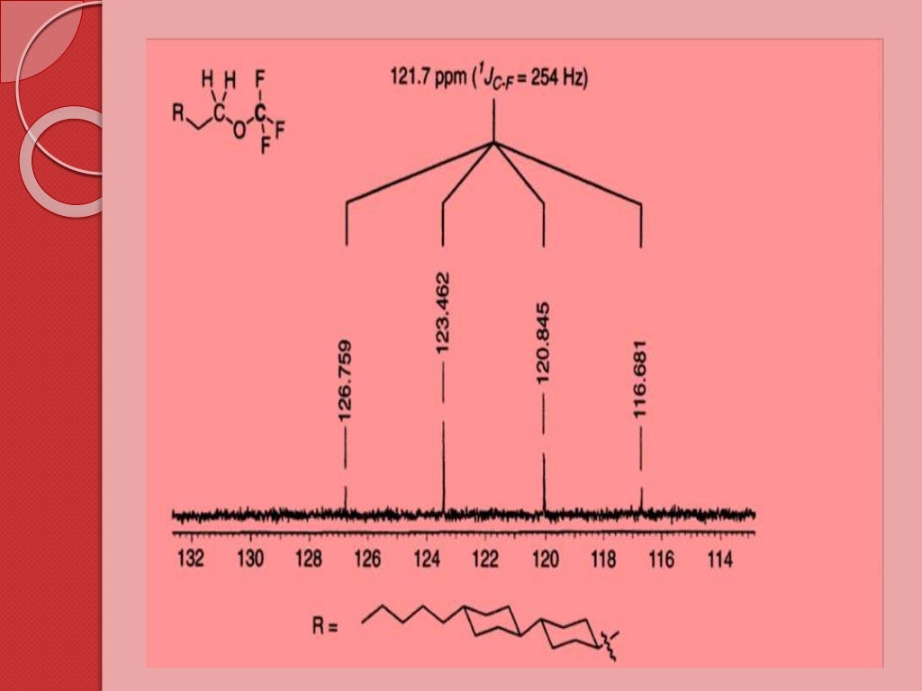 Nmr spectroscopy of fluorine 19