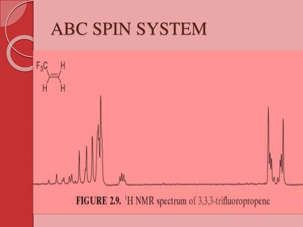 Nmr spectroscopy of fluorine 19