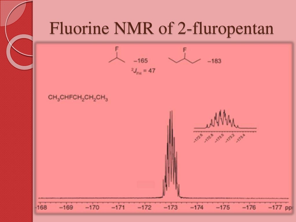 Nmr spectroscopy of fluorine 19