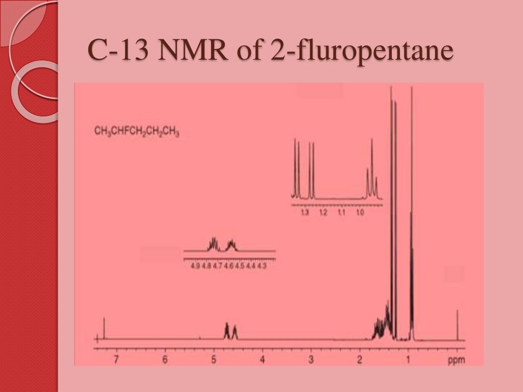 Nmr spectroscopy of fluorine 19