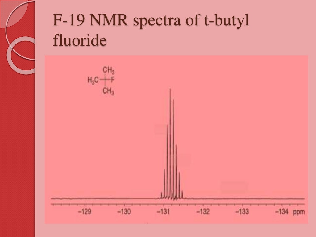 Nmr spectroscopy of fluorine 19