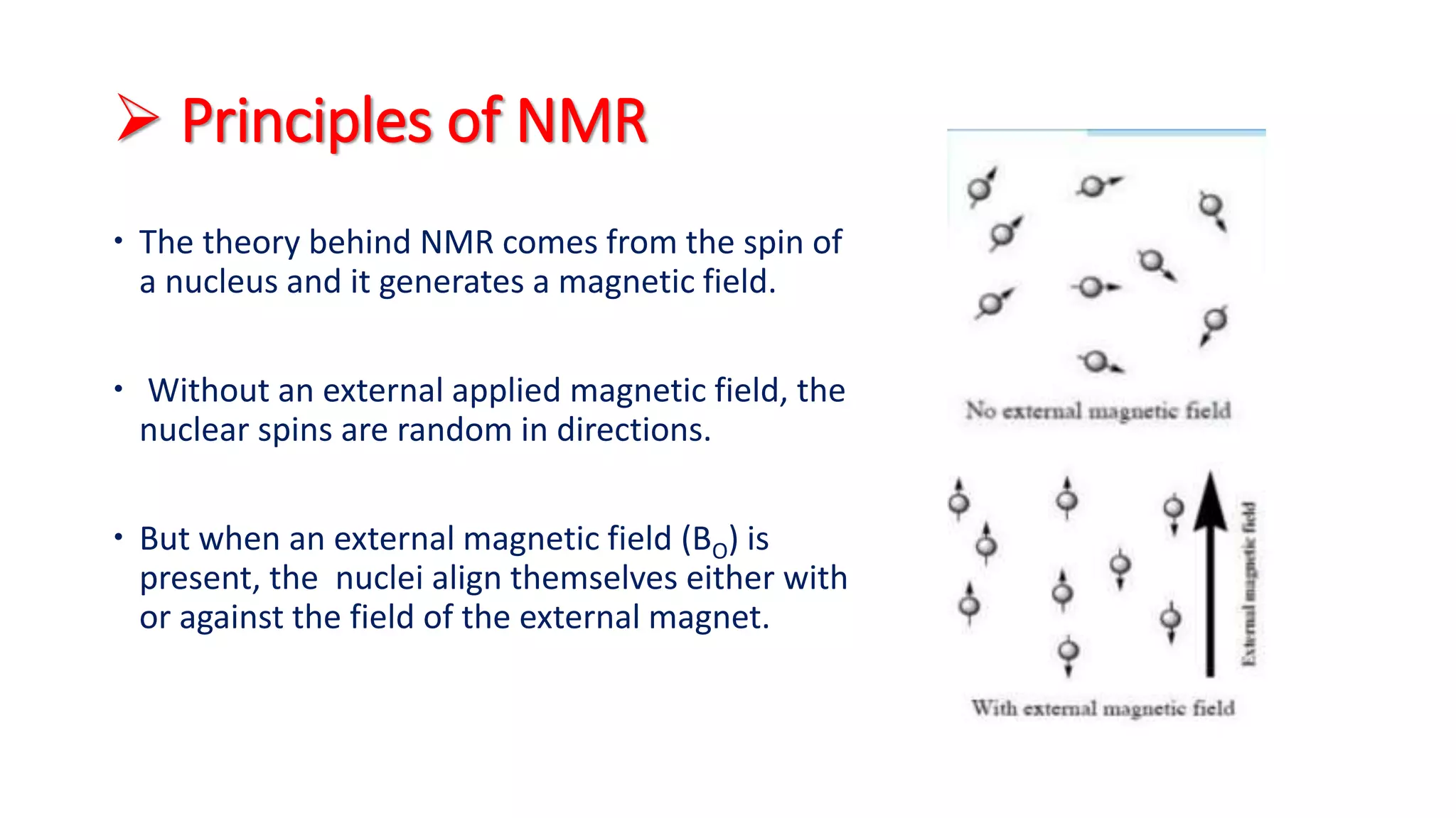 Nmr spectroscopy of inorganic compounds | PPTX