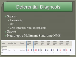 Sepsis:
• Pneumonia
• UTI
• CNS infection: viral encephalitis
Stroke
Neuroleptic Malignant Syndrome NMS
 