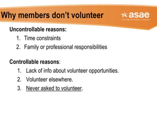 Why members don’t volunteer
Uncontrollable reasons:
1. Time constraints
2. Family or professional responsibilities
Controllable reasons:
1. Lack of info about volunteer opportunities.
2. Volunteer elsewhere.
3. Never asked to volunteer.
 