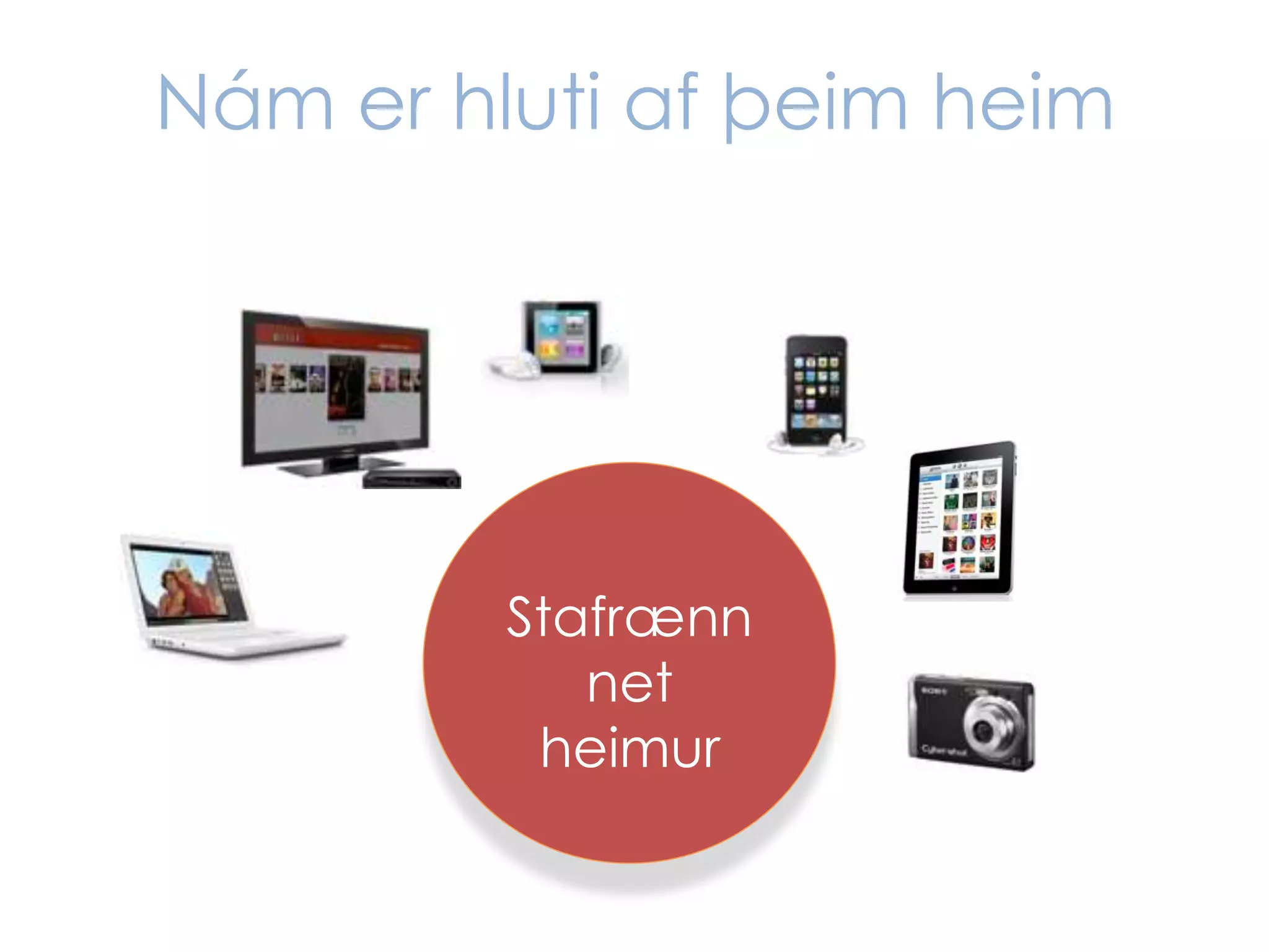 Nám er hluti af þeim heim




         Stafrænn
            net
          heimur
 