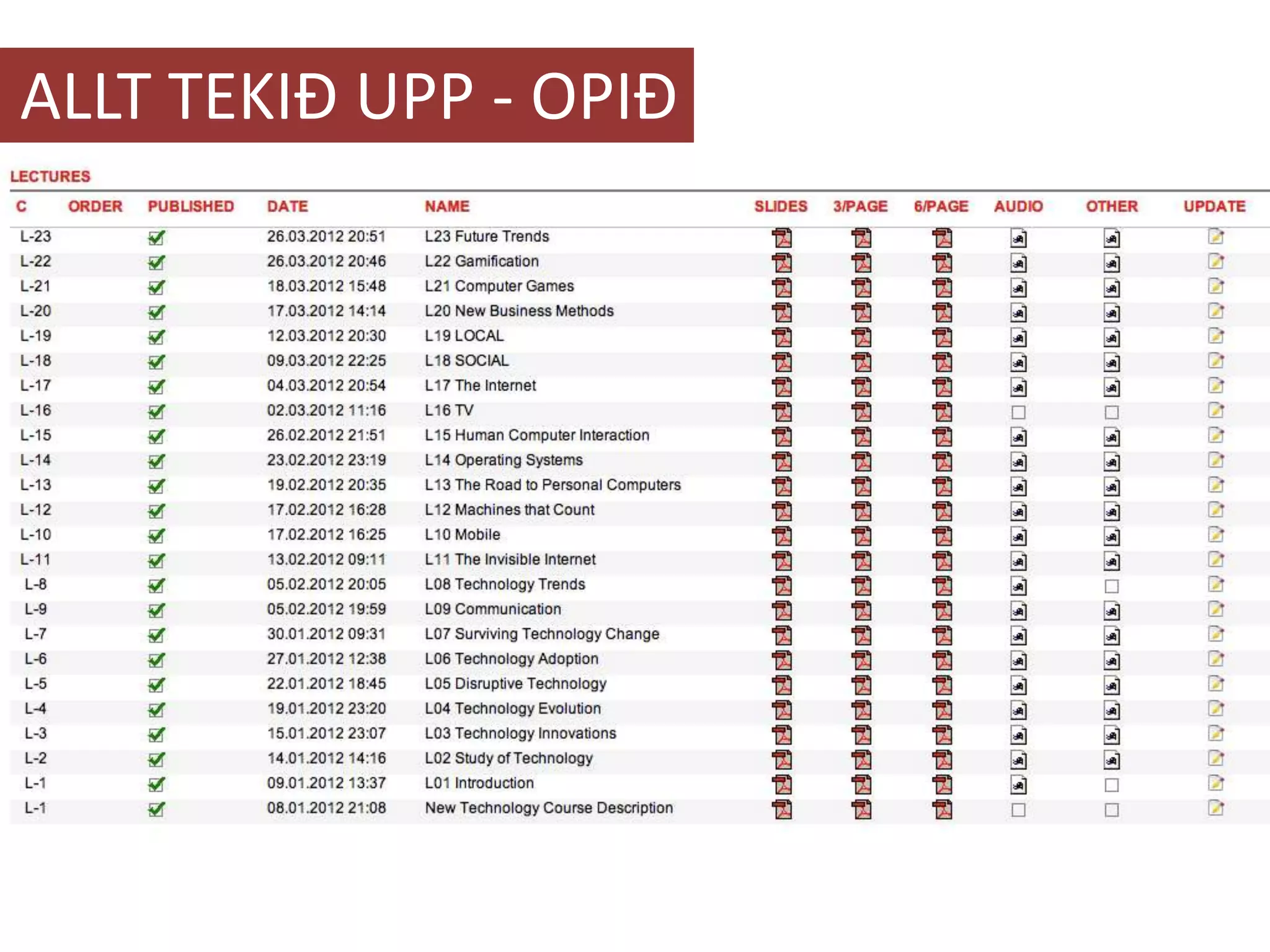 ALLT TEKIÐ UPP - OPIÐ
 