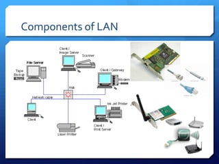 Components of LAN
 
