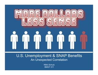 U.S. Unemployment & SNAP Benefits
Nikki Schutz
BMGT 311
An Unexpected Correlation
 