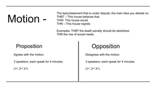 Debate manuals IMPORTANT FOR DEBATE AND STRUCTURE | PPTX