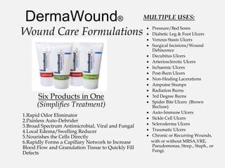 DermaWound®                                        MULTIPLE USES:

Wound Care Formulations                             
                                                    
                                                        Pressure/Bed Sores
                                                        Diabetic Leg & Foot Ulcers
                                                       Venous Stasis Ulcers
                                                       Surgical Incisions/Wound
                                                        Dehiscence
                                                       Decubitus Ulcers
                                                       Arteriosclerotic Ulcers
                                                       Ischaemic Ulcers
                                                       Post-Burn Ulcers
                                                       Non-Healing Lacerations
                                                       Amputee Stumps
                                                       Radiation Burns
       Six Products in One                             3rd Degree Burns
                                                       Spider Bite Ulcers (Brown
      (Simplifies Treatment)                            Recluse)
                                                       Auto-Immune Ulcers
1.Rapid Odor Eliminator
                                                       Sickle Cell Ulcers
2.Painless Auto-Debrider
                                                       Scleroderma Ulcers
3.Broad Spectrum Antimicrobial, Viral and Fungal
4.Local Edema/Swelling Reducer                         Traumatic Ulcers
5.Nourishes the Cells Directly                         Chronic or Recurring Wounds,
6.Rapidly Forms a Capillary Network to Increase         with or without MRSA,VRE,
Blood Flow and Granulation Tissue to Quickly Fill       Pseudomonas, Strep., Staph., or
                                                        Fungi.
Defects
 