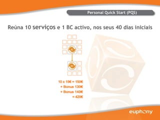 Reúna 10  serviços  e 1 BC activo, nos seus 40 dias iniciais Personal Quick Start (PQS) 10 x 15€ = 150€ + Bonus 130€ = 420€ + Bonus 140€ 