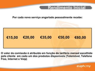 Rendimento Inicial O valor da comissão é atribuido em função do tarifário mensal escolhido pelo cliente  em cada um dos produtos disponíveis (Telemóvel, Telefone Fixo, Internet e Voip) Por cada novo serviço  angariado pessoalmente  receb e: € 15,00 € 20,00 € 35,00 € 60,00 € 50,00 