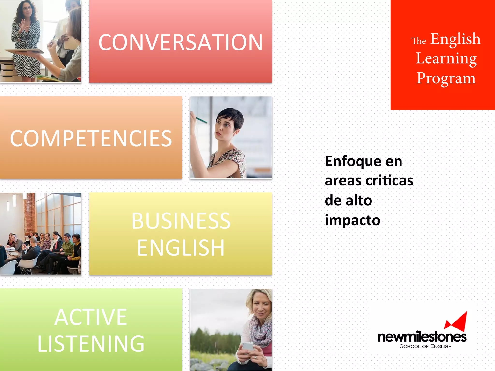 CONVERSATION	
  

COMPETENCIES	
  
BUSINESS	
  
ENGLISH	
  
ACTIVE	
  
LISTENING	
  

English
Learning
Program

The

Enfoque	
  en	
  
areas	
  cri?cas	
  
de	
  alto	
  
impacto	
  

 
