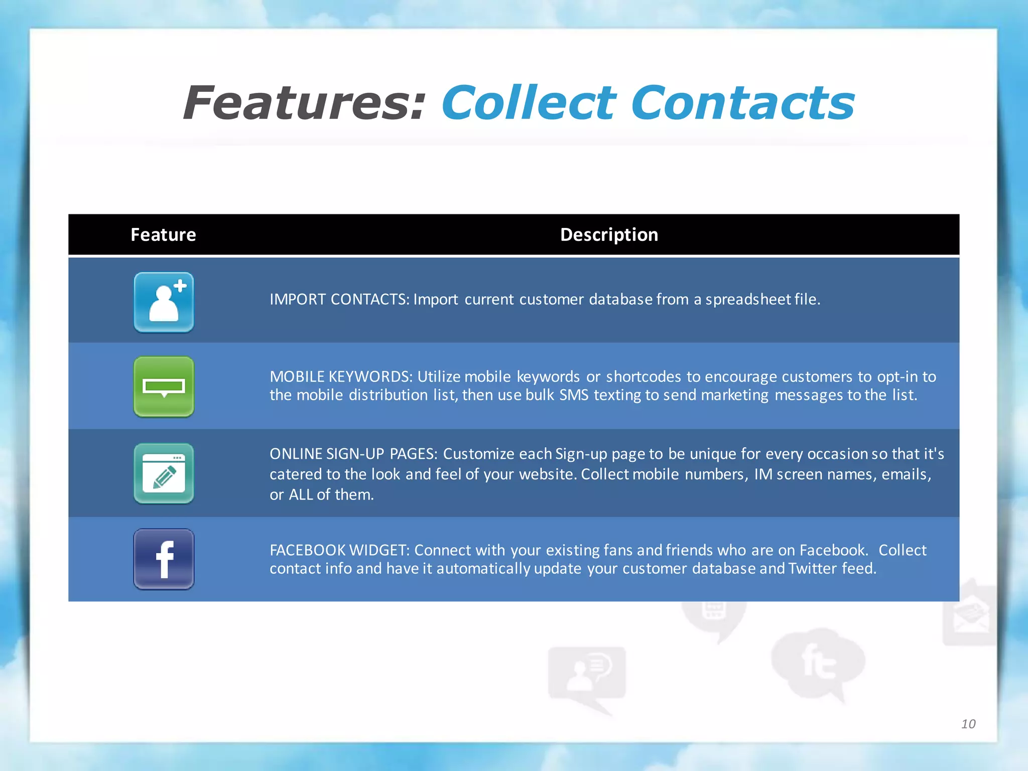 Features: Collect Contacts

Feature                                            Description


          IMPORT CONTACTS: Import current customer database from a spreadsheet file.



          MOBILE KEYWORDS: Utilize mobile keywords or shortcodes to encourage customers to opt-in to
          the mobile distribution list, then use bulk SMS texting to send marketing messages to the list.


          ONLINE SIGN-UP PAGES: Customize each Sign-up page to be unique for every occasion so that it's
          catered to the look and feel of your website. Collect mobile numbers, IM screen names, emails,
          or ALL of them.


          FACEBOOK WIDGET: Connect with your existing fans and friends who are on Facebook. Collect
          contact info and have it automatically update your customer database and Twitter feed.




                                                                                                            10
 