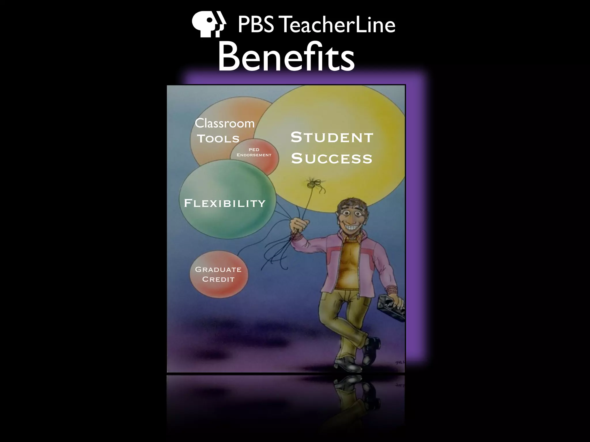PBS TeacherLine
    Beneﬁts
 Classroom
 Tools
            PED
                      Student
        Endorsement
                      Success

Flexibility



 Graduate
  Credit
 
