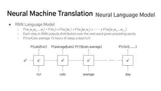 Neural Machine Translation
● RNN Language Model
○ P(w1
w2
w3
... wt
) = P(w1
) x P(w2
|w1
) x P(w3
|w1
w2
) x …… x P(wt
|w1
w2
...wt-1
)
○ Each step in RNN outputs distribution over the next word given preceding words
○ P(<s>Cats average 15 hours of sleep a day</s>)
Neural Language Model
a0
a1
<s>
P(cats|<s>)
a2
cats
P(average|cats)
a1
average
P(15|cats average)
a1
day
P(</s>|......)
……
 