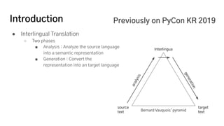 Introduction
● Interlingual Translation
○ Two phases
■ Analysis : Analyze the source language
into a semantic representation
■ Generation : Convert the
representation into an target language
Previously on PyCon KR 2019
Bernard Vauquois' pyramid
target
text
source
text
Interlingua
analysis
generation
 