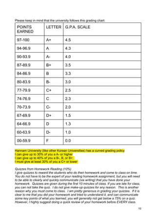 Please keep in mind that the university follows this grading chart:

 POINTS                LETTER        G.P.A. SCALE
 EARNED

 97-100                A+            4.5

 94-96.9               A             4.3

 90-93.9               A-            4.0

 87-89.9               B+            3.5

 84-86.9               B             3.3

 80-83.9               B-            3.0

 77-79.9               C+            2.5

 74-76.9               C             2.3

 70-73.9               C-            2.0

 67-69.9               D+            1.5

 64-66.9               D             1.3

 60-63.9               D-            1.0

 00-59.9               F             0.0

Hannam University (like other Korean Universities) has a curved grading policy
I can give up to 30% of you a A- or higher
I can give up to 40% of you a B-, B, or B+
I must give at least 30% of you a C+ or lower

Quizzes from Homework Reading (10%)
I give quizzes to reward the students who do their homework and come to class on time.
You do not have to be the expert of your reading homework assignment, but you will need
to be able to clearly and quickly communicate (via writing) that you have done your
homework. Quizzes are given during the first 10 minutes of class. If you are late for class,
you can not take the quiz. I do not give make-up quizzes for any reason. This is another
reason why you must come to class. I am pretty generous in grading your quizzes. If it is
clear to me that you did your homework and tried to understand it, and can communicate
some key points of what you learned, you will generally not get below a 75% on a quiz.
However, I highly suggest doing a quick review of your homework before EVERY class.

                                                                                          10
 