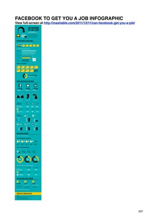 FACEBOOK TO GET YOU A JOB INFOGRAPHIC
View full-screen at http://mashable.com/2011/12/11/can-facebook-get-you-a-job/




                                                                                 337
 