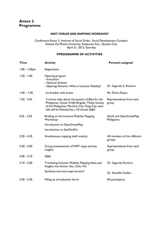 Annex 2
Programme

                          NMT FORUM AND MAPPING WORKSHOP

              Conference Room 3, Institute of Social Order, Social Development Complex
                     Ateneo De Manila University, Katipunan Ave., Quezon City
                                       April 21, 2012, Saturday

                                PPROGRAMME OF ACTIVITIES

Time                 Activity                                                Person/s assigned

1:00 - 1:30pm        Registration

1:30 - 1:40          Opening program
                     - Invocation
                     - National Anthem
                     - Opening Remarks: What is Inclusive Mobility?         Dr. Segundo E. Romero

1:40 – 1:50           Ice breaker with prizes                               Ms. Dinna Dayao

1:50 - 2:45           3-minute talks about the posters of Bike for the      Representatives from each
                      Philippines, Cycad, Firefly Brigade, Tiklop Society   group
                      of the Philippines, Marikina City, Pasig City; each
                      talk will be followed by a 10-minute Q&A

2:45 - 3:20          Briefing on the Inclusive Mobility Mapping             ASoG and OpenStreetMap
                     Workshop                                               Philippines
                     Introduction to OpenStreetMap
                     Introduction to SeeClickFix

3:20 - 4:30          Simultaneous mapping (with snacks)                     All members of the different
                                                                            groups

4:30 - 5:00          Group presentations of NMT maps and key                Representatives from each
                     insights                                               group

5:00 - 5:10          Q&A

5:10 - 5:20          Translating Inclusive Mobility Mapping Ideas and       Dr. Segundo Romero
                     Insights into Action: See, Click, Fix!
                     Synthesis and next steps forward
                                                                            Dr. Danielle Guillen

5:20 - 5:30          Filling up of evaluation forms                         All participants
 