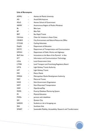 List of Acronyms

ADMU        -      Ateneo de Manila University
ASI         -      Avoid-Shift-Improve
ASoG        -      Ateneo School of Government
ARMM        -      Autonomous Region of Muslim Mindanao
BL          -      Bike Lane
BP          -      Bike Path
BRT         -      Bus Rapid Transit
CAI-Asia    -      Clean Air Initiative in Asian Cities
CENRO       -      City Environment and Natural Resources Office
CYCAD       -      Cycling Advocates
DepEd       -      Department of Education
DOTC        -      Department of Transportation and Communication
DPWH        -      Department of Public Works and Highways
iBoP Asia   -      Innovations at the Base of the Pyramid in Asia
ICT         -      Information and Communications Technology
LGUs        -      Local Government Units
LTFRB       -      Land Transport and Franchising Regulatory Board
LRTA        -      Light Railway Transit Authority
LRT         -      Light Railway Transit
MM          -      Metro Manila
MMDA        -      Metropolitan Manila Development Authority
MRT         -      Metrorail Transit
NGO         -      Non-Government Organization
NMT         -      Non-Motorized Transportation
OSM         -      OpenStreetMap
PDMS        -      Poverty Database Monitoring System
PE          -      Physical Education
PWDs        -      persons with disabilities
QC          -      Quezon City
SARDO       -      Students at risk of dropping out
SEA         -      Southeast Asia
SMART       -      Sustainable Mobility, Accessibility, Research and Transformation
 