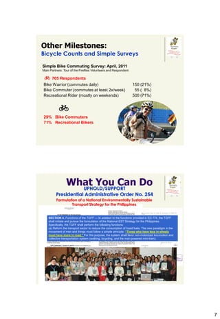 Other Milestones:
Bicycle Counts and Simple Surveys

Simple Bike Commuting Survey: April, 2011
Main Partners: Tour of the Fireflies Volunteers and Respondent

 705 Respondents
Bike Warrior (commutes daily)                                        150 (21%)
Bike Commuter (commutes at least 2x/week)                             55 ( 8%)
Recreational Rider (mostly on weekends)                              500 (71%)


           
29% Bike Commuters
71% Recreational Bikers




                 What You Can Do
                   UPHOLD/SUPPORT
         Presidential Administrative Order No. 254
         Formulation of a National Environmentally Sustainable
                  Transport Strategy for the Philippines


    SECTION 4. Functions of the TGFF — In addition to the functions provided in EO 774, the TGFF
    shall initiate and pursue the formulation of the National EST Strategy for the Philippines.
    Specifically, the TGFF shall perform the following functions:
    (a) Reform the transport sector to reduce the consumption of fossil fuels. The new paradigm in the
    movement of men and things must follow a simple principle: “Those who have less in wheels
    must have more in road.” For this purpose, the system shall favor non-motorized locomotion and
    collective transportation system (walking, bicycling, and the man-powered mini-train).




                                                                                                         7
 