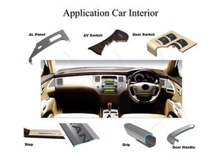 Application Car Interior 