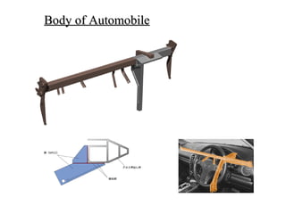 Body of Automobile 