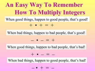 An Easy Way To Remember  How To Multiply Integers When good things, happen to good people, that’s good! +  •  +  =  + When bad things, happen to bad people, that’s good! –  •  –  =  + When good things, happen to bad people, that’s bad! +  •  –  =  – When bad things, happen to good people, that’s bad! – •  +  =  – 