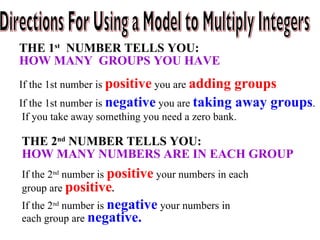 Directions For Using a Model to Multiply Integers THE 1 st   NUMBER TELLS YOU: HOW MANY  GROUPS YOU HAVE If the 1st number is  positive  you are  adding groups If the 2 nd  number is  positive  your numbers in each group are  positive . If the 1st number is  negative  you are  taking away groups .  If you take away something you need a zero bank. THE 2 nd  NUMBER TELLS YOU:  HOW MANY NUMBERS ARE IN EACH GROUP If the 2 nd  number is  negative  your numbers in each group are  negative. 