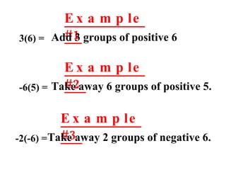 Example #1 3(6) =  Add 3 groups of positive 6 Example #2 -6(5) =  Take away 6 groups of positive 5. Example #3 -2(-6) =  Take away 2 groups of negative 6. 