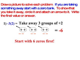 Draw a picture to solve each problem.  If you are taking something away start with a zero bank.   To show that you take it away, circle it and attach an arrow to it.  Write the final value or answer. 1)  -3(2)  =  Take away 3 groups of +2 + +  + +  + +   _ _  _ _  _ _   =  -6 Start with 6 zeros first! 