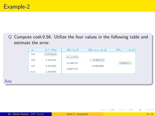 Example-2
Q Compute cosh 0.56. Utilize the four values in the following table and
estimate the error.
Ans
Dr. Varun Kumar (IIIT Surat) Unit 2 / Lecture-2 9 / 9
 