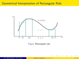 Numerical Integration: Trapezoidal Rule | PDF