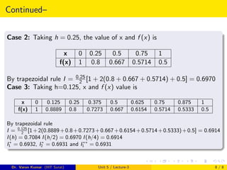 Continued–
Case 2: Taking h = 0.25, the value of x and f (x) is
x 0 0.25 0.5 0.75 1
f(x) 1 0.8 0.667 0.5714 0.5
By trapezoidal rule I = 0.25
2 [1 + 2(0.8 + 0.667 + 0.5714) + 0.5] = 0.6970
Case 3: Taking h=0.125, x and f (x) value is
x 0 0.125 0.25 0.375 0.5 0.625 0.75 0.875 1
f(x) 1 0.8889 0.8 0.7273 0.667 0.6154 0.5714 0.5333 0.5
By trapezoidal rule
I = 0.125
2
[1+2(0.8889+0.8+0.7273+0.667+0.6154+0.5714+0.5333)+0.5] = 0.6914
I(h) = 0.7084 I(h/2) = 0.6970 I(h/4) = 0.6914
I∗
1 = 0.6932, I∗
2 = 0.6931 and I∗∗
1 = 0.6931
Dr. Varun Kumar (IIIT Surat) Unit 5 / Lecture-3 8 / 8
 