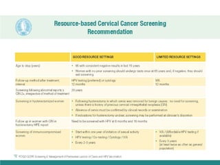 Cervical Cancer Prevention UPDATE ON H.P.V. vaccination | PDF