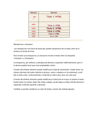 Etiqueta Ejemplo
<H1
>
Título 1: HTML
<H2>
Título 2: HTML
<H3> Título 3: HTML
<H4> Título 4: HTML
<H5> Título 5: HTML
<H6> Título 6: HTML
Marquesinas <marquee>
Las marquesinas son líneas de texto que pueden desplazarse de un lado a otro de la
ventana en forma de línea.
Para insertar una marquesina, es necesario insertar el texto entre las etiquetas
<marquee> y </marquee>.
La marquesina, por defecto, se desplaza de derecha a izquierda indefinidamente, pero si
lo deseas puedes hacer que estas propiedades varíen.
A través del atributo behavior puede modificarse el tipo de movimiento. Puede tomar los
valores alternate (de lado a lado de la ventana, como si rebotara en los extremos), scroll
(de un lado a otro, continuamente) o slide (de un lado a otro, pero una sola vez).
A través del atributo direction puede modificarse la dirección en la que se moverá el texto.
Puede tomar los valores down (de arriba a abajo), up (de abajo a arriba), left (de derecha a
izquierda) o left (de izquierda a derecha).
También es posible establecer un color de fondo, a través del atributo bgcolor.
 