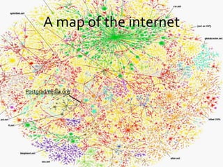 A map of the internet
Postgradmedia.org
 