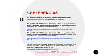 “
Para la correcta aplicación de esta norma mexicana se deben consultar las
siguientes normas mexicanas vigentes o las que las sustituyan:
NMX-AA-089/1-SCFI-2010 Protección al ambiente - Calidad del agua - Vocabulario -
Parte 1. (Cancela a la NMXAA-089/1-1986). Declaratoria de vigencia publicada en el
Diario Oficial de la Federación el 3 de marzo de 2011.
https://www.gob.mx/cms/uploads/attachment/file/166799/NMX-AA-089-1-SCFI-
2010.pdf
NMX-AA-089/2-SCFI-2010 Protección al ambiente - Calidad del agua - Vocabulario -
Parte 2. (Cancela a la NMXAA-089/2-1992). Declaratoria de vigencia publicada en el
Diario Oficial de la Federación el 29 agosto de 2013.
https://www.gob.mx/cms/uploads/attachment/file/166801/NMX-AA-089-2-SCFI-
2010.pdf
NMX-AA-115-SCFI-2001 Análisis de agua – Criterios generales para el control de la
calidad de resultados analíticos. Declaratoria de vigencia publicada en el Diario
Oficial de la Federación el 17 de abril de 2001.
http://legismex.mty.itesm.mx/normas/aa/aa115-01.pdf
Ya se actualizo la NMX-AA-115-SCFI-2001 y cambia por la versión 2015 5
3-REFERENCIAS
 