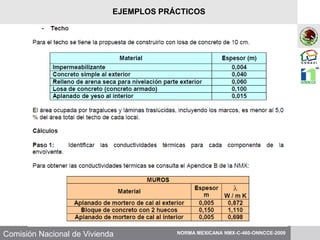 Comisión Nacional de Vivienda NORMA MEXICANA NMX-C-460-ONNCCE-2009
EJEMPLOS PRÁCTICOS
 