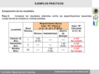 Comisión Nacional de Vivienda NORMA MEXICANA NMX-C-460-ONNCCE-2009
EJEMPLOS PRÁCTICOS
 