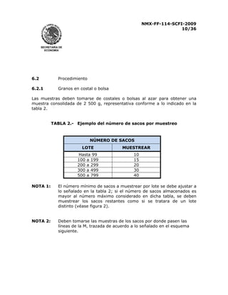 NMX-FF-114-SCFI-2009
10/36

SECRETARÍA DE
ECONOMÍA

6.2

Procedimiento

6.2.1

Granos en costal o bolsa

Las muestras deben tomarse de costales o bolsas al azar para obtener una
muestra consolidada de 2 500 g, representativa conforme a lo indicado en la
tabla 2.
TABLA 2.- Ejemplo del número de sacos por muestreo

NÚMERO DE SACOS
LOTE

MUESTREAR

Hasta 99
100 a 199
200 a 299
300 a 499
500 a 799

10
15
20
30
40

NOTA 1:

El número mínimo de sacos a muestrear por lote se debe ajustar a
lo señalado en la tabla 2; si el número de sacos almacenados es
mayor al número máximo considerado en dicha tabla, se deben
muestrear los sacos restantes como si se tratara de un lote
distinto (véase figura 2).

NOTA 2:

Deben tomarse las muestras de los sacos por donde pasen las
líneas de la M, trazada de acuerdo a lo señalado en el esquema
siguiente.

 