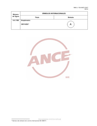 PROHIBIDO FOTOCOPIAR
NMX-J-136-ANCE-2007
36/52
* Número del símbolo de la norma internacional IEC 60617.
SÍMBOLOS INTERNACIONALES
Número
de figura
Título Símbolo
4.4.166 Ampérmetro
(S01426)*
 