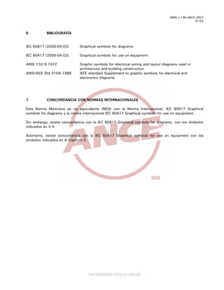 PROHIBIDO FOTOCOPIAR
NMX-J-136-ANCE-2007
41/52
6 BIBLIOGRAFÍA
IEC 60617 (2006-04-03) Graphical symbols for diagrams
IEC 60417 (2006-04-03) Graphical symbols for use on equipment
ANSI Y32.9-1972 Graphic symbols for electrical wiring and layout diagrams used in
architecture and building construction
ANSI/IEEE Std 315A-1986 IEEE standard Supplement to graphic symbols for electrical and
electronics diagrams
7 CONCORDANCIA CON NORMAS INTERNACIONALES
Esta Norma Mexicana es no equivalente (NEQ) con la Norma Internacional, IEC 60617 Graphical
symbols for diagrams y la norma internacional IEC 60417 Graphical symbols for use on equipment.
Sin embargo, existe concordancia con la IEC 60617 Graphical symbols for diagrams, con los símbolos
indicados en 4.4.
Asimismo, existe concordancia con la IEC 60417 Graphical symbols for use on equipment con los
símbolos indicados en el Capítulo 5.
 