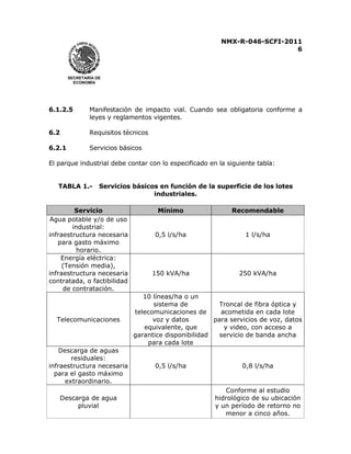 NMX-R-046-SCFI-2011 
6 
 
 
SECRETARÍA DE 
ECONOMÍA 
6.1.2.5 Manifestación de impacto vial. Cuando sea obligatoria conforme a 
leyes y reglamentos vigentes. 
6.2 Requisitos técnicos 
6.2.1 Servicios básicos 
El parque industrial debe contar con lo especificado en la siguiente tabla: 
TABLA 1.- Servicios básicos en función de la superficie de los lotes 
industriales. 
Servicio Mínimo Recomendable 
Agua potable y/o de uso 
industrial: 
infraestructura necesaria 
para gasto máximo 
horario. 
0,5 l/s/ha 1 l/s/ha 
Energía eléctrica: 
(Tensión media), 
infraestructura necesaria 
contratada, o factibilidad 
de contratación. 
150 kVA/ha 250 kVA/ha 
Telecomunicaciones 
10 líneas/ha o un 
sistema de 
telecomunicaciones de 
voz y datos 
equivalente, que 
garantice disponibilidad 
para cada lote 
Troncal de fibra óptica y 
acometida en cada lote 
para servicios de voz, datos 
y video, con acceso a 
servicio de banda ancha 
Descarga de aguas 
residuales: 
infraestructura necesaria 
para el gasto máximo 
extraordinario. 
0,5 l/s/ha 0,8 l/s/ha 
Descarga de agua 
pluvial 
Conforme al estudio 
hidrológico de su ubicación 
y un período de retorno no 
menor a cinco años. 
 