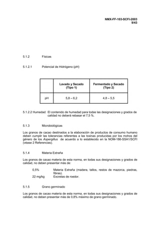 NMX-FF-103-SCFI-2003
9/43
5.1.2 Físicas
5.1.2.1 Potencial de Hidrógeno (pH)
Lavado y Secado
(Tipo 1)
Fermentado y Secado
(Tipo 2)
pH 5,8 – 6,2 4,8 – 5,5
5.1.2.2 Humedad El contenido de humedad para todas las designaciones y grados de
calidad no deberá rebasar el 7,5 %.
5.1.3 Microbiológicas
Los granos de cacao destinados a la elaboración de productos de consumo humano
deben cumplir las tolerancias referentes a las toxinas producidas por los mohos del
género de los Aspergillus de acuerdo a lo establecido en la NOM-186-SSA1/SCFI
(véase 2 Referencias).
5.1.4 Materia Extraña
Los granos de cacao materia de esta norma, en todas sus designaciones y grados de
calidad, no deben presentar más de:
0,5% Materia Extraña (madera, tallos, restos de mazorca, piedras,
fibras).
22 mg/kg Excretas de roedor.
5.1.5 Grano germinado
Los granos de cacao materia de esta norma, en todas sus designaciones y grados de
calidad, no deben presentar más de 0,8% máximo de grano germinado.
 