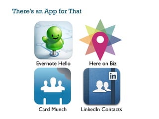 There’s an App for That

Evernote Hello

Here on Biz

Card Munch

LinkedIn Contacts

 