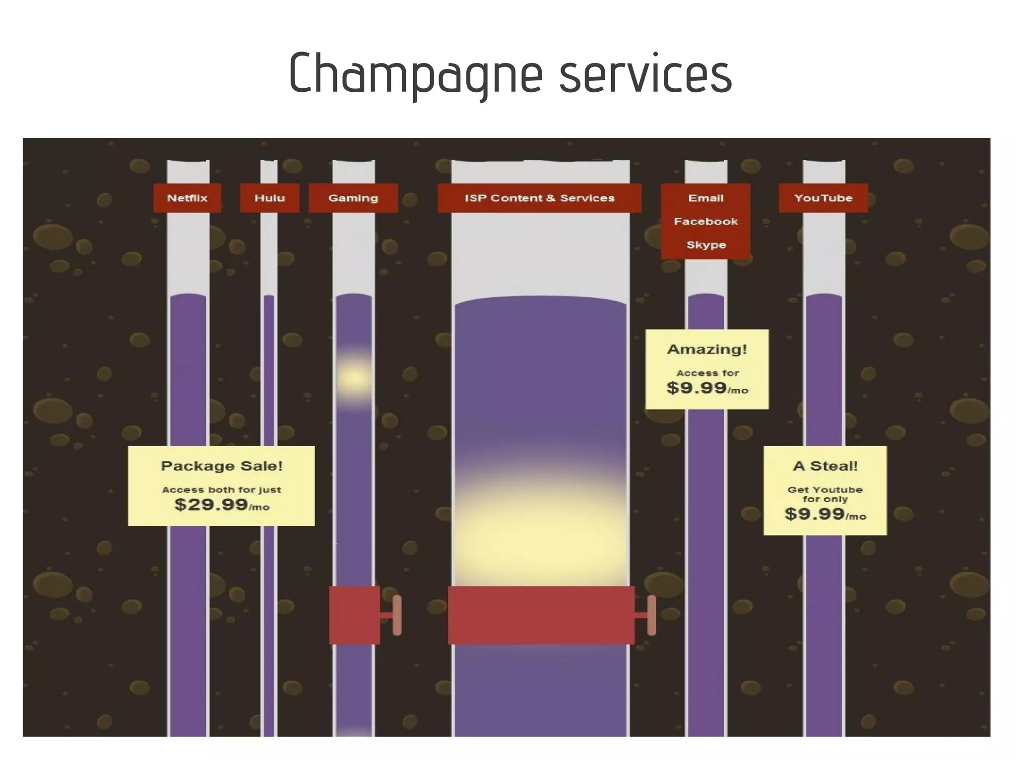 Champagne services