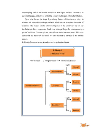 Summary Perception and Individual Decision Making | PDF